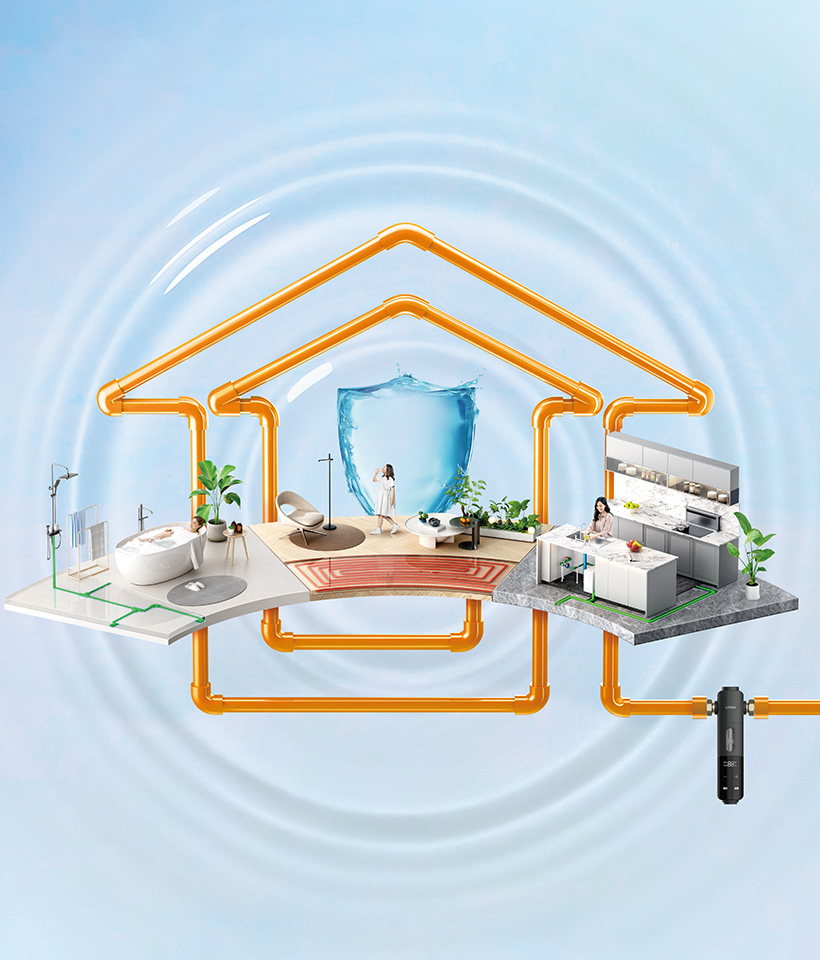 Introduction to Anjiabao Services