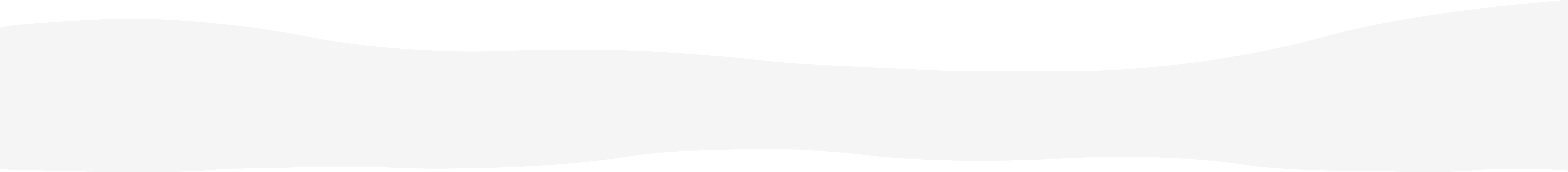 Water Supply